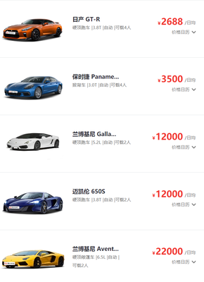租跑車一天多少錢？哪里有租跑車自己開？汽車出租全攻略
